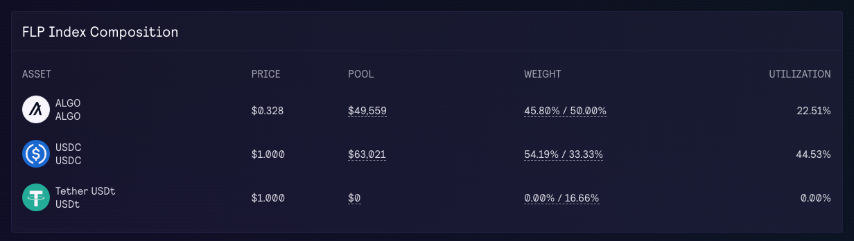 flpool