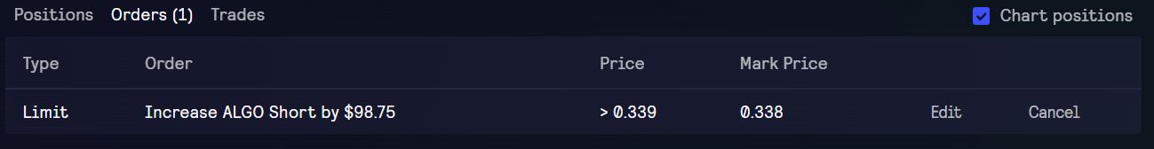 limitshort