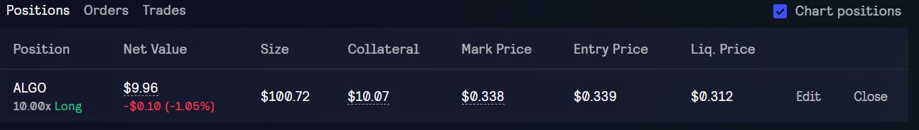 marketlong