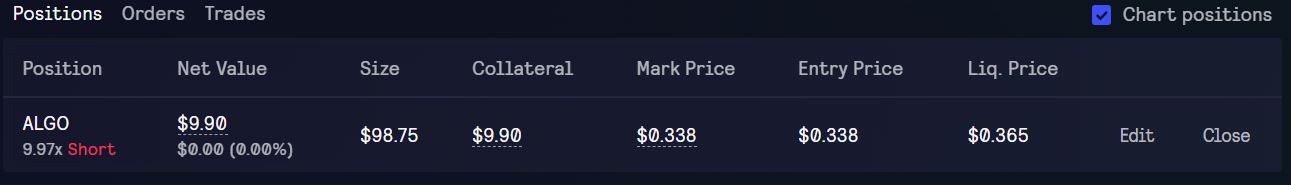 marketshort